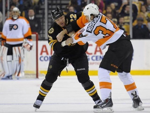 Hockey Fighting Rules