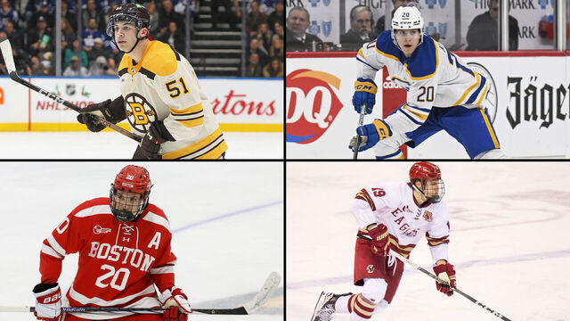 1 prospect from each NHL team to watch at the world juniors