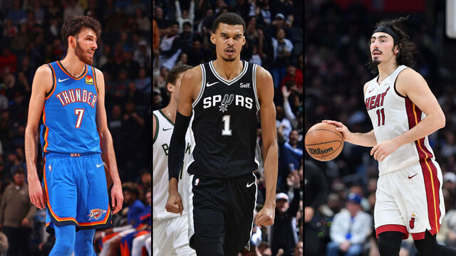 NBA Rookie of the Year rankings: Scoot surging, Wemby wows