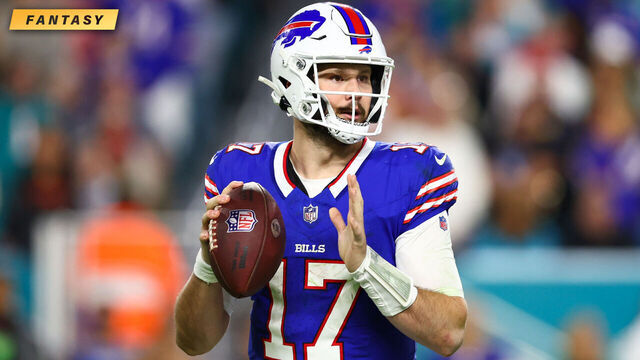 Fantasy: 2024 Player Rankings (Early Edition)