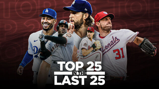 25-man roster: The players ranked 6-10 in the last 25 years