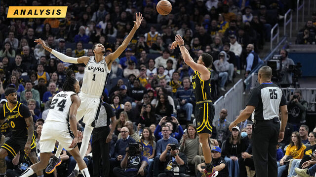 Has NBA scoring finally plateaued?