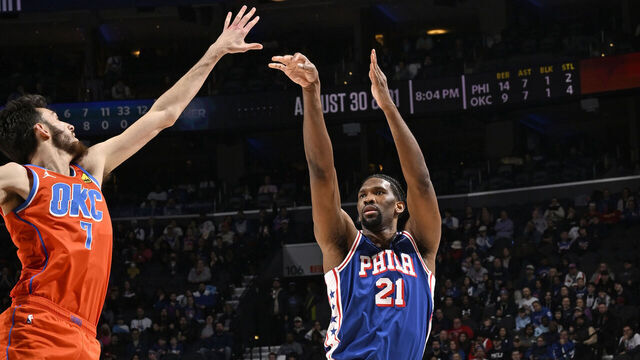 PHILADELPHIA, PA - APRIL 2: Joel Embiid #21 of the Philadelphia 76ers shoots a three point basket during the game against the Oklahoma City Thunder on April 2, 2024 at the Wells Fargo Center in Philadelphia, Pennsylvania NOTE TO USER: User expressly acknowledges and agrees that, by downloading and/or using this Photograph, user is consenting to the terms and conditions of the Getty Images License Agreement. Mandatory Copyright Notice: Copyright 2024 NBAE