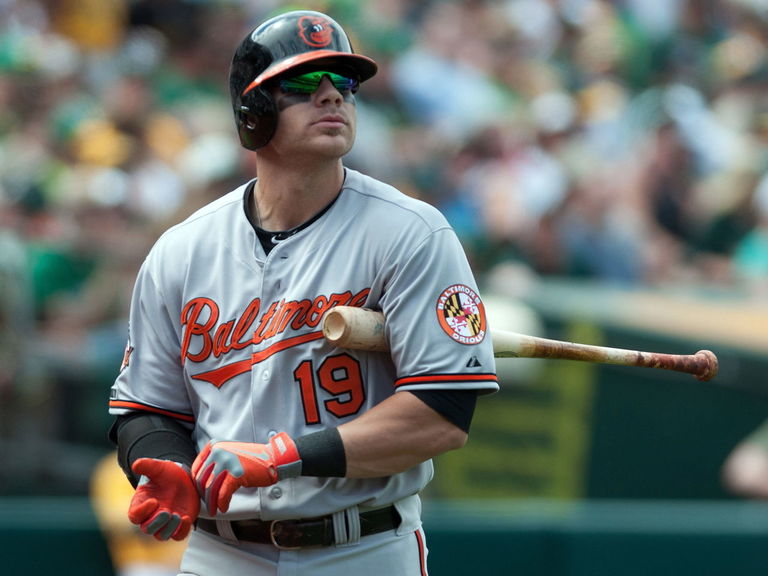 Orioles star Chris Davis suspended for positive Amphetamine test