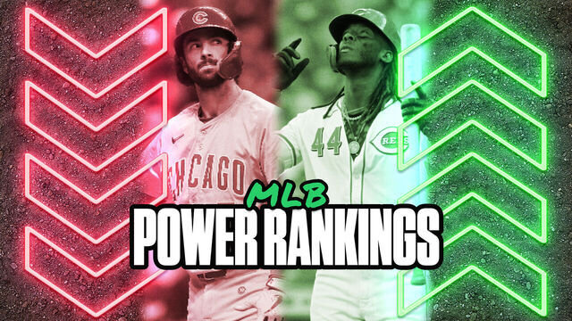MLB Power Rankings: Reds rolling, Cubs can't beat NL Central