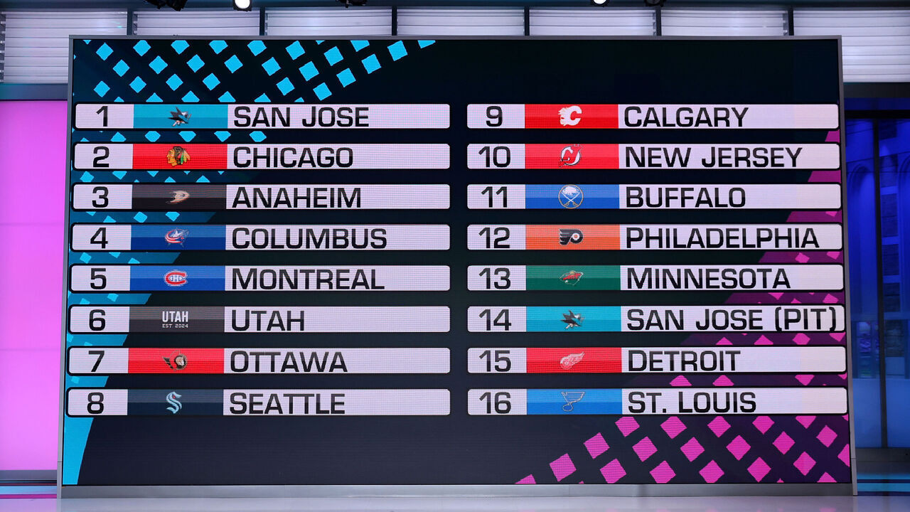 SECAUCUS, NEW JERSEY - MAY 07: NHL Draft Lottery positions are seen during the 2024 NHL Draft Lottery at NHL Network Studio on May 07, 2024 in Secaucus, New Jersey.