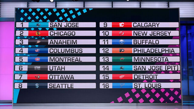 SECAUCUS, NEW JERSEY - MAY 07: NHL Draft Lottery positions are seen during the 2024 NHL Draft Lottery at NHL Network Studio on May 07, 2024 in Secaucus, New Jersey.