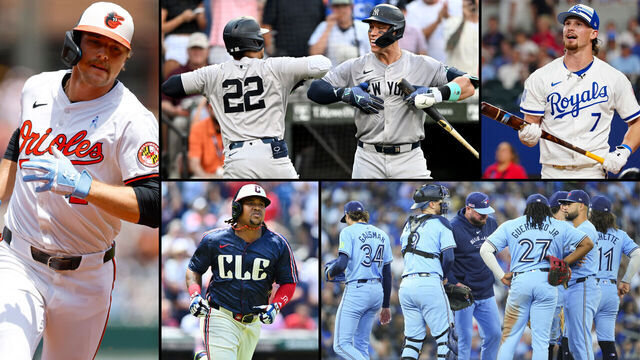 American League report cards at the halfway mark