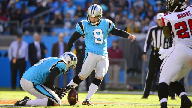 Fantasy: 2017 Rankings - Kickers (Updated)