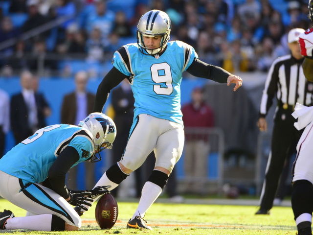 Fantasy: Week 4 Rankings - Kickers (Updated)