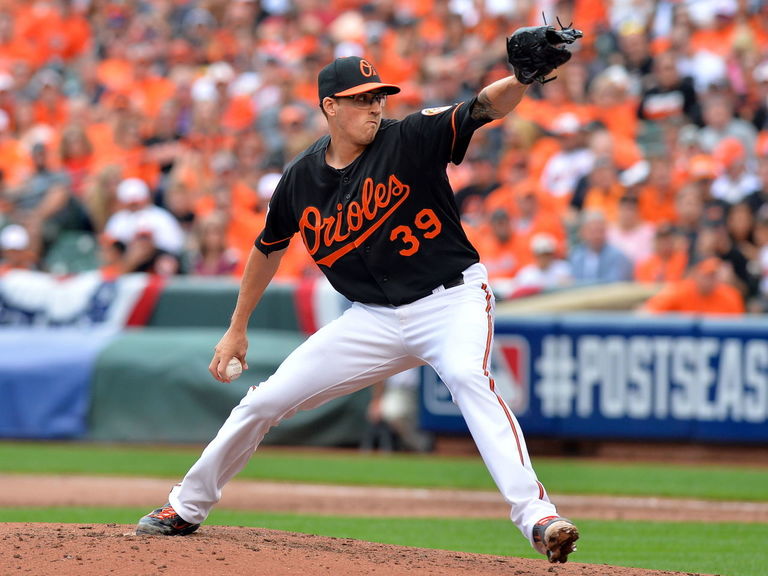 Impact player of the game: Gausman's relief effort helps Orioles get ...