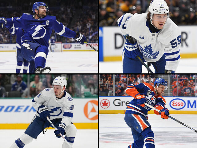 NHL offseason grades: Central Division