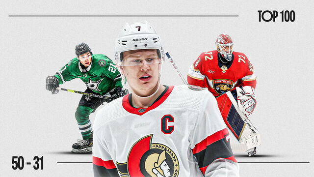 Top 100 NHL players: 50-31