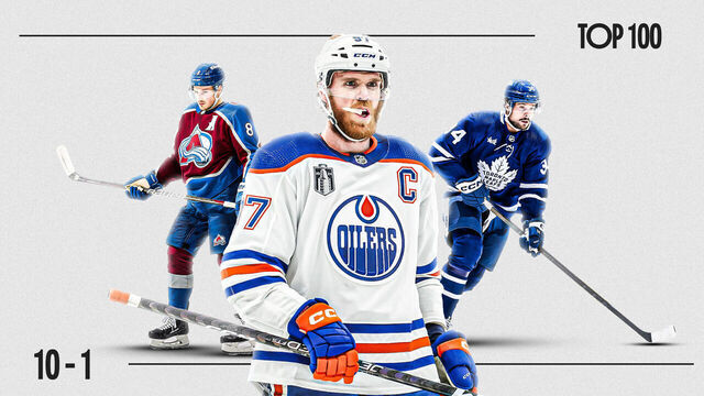 Top 100 NHL players: 10-1
