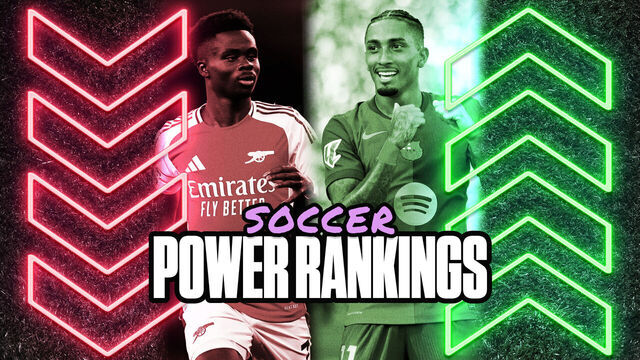 Soccer Power Rankings: Bold predictions for Europe's top teams