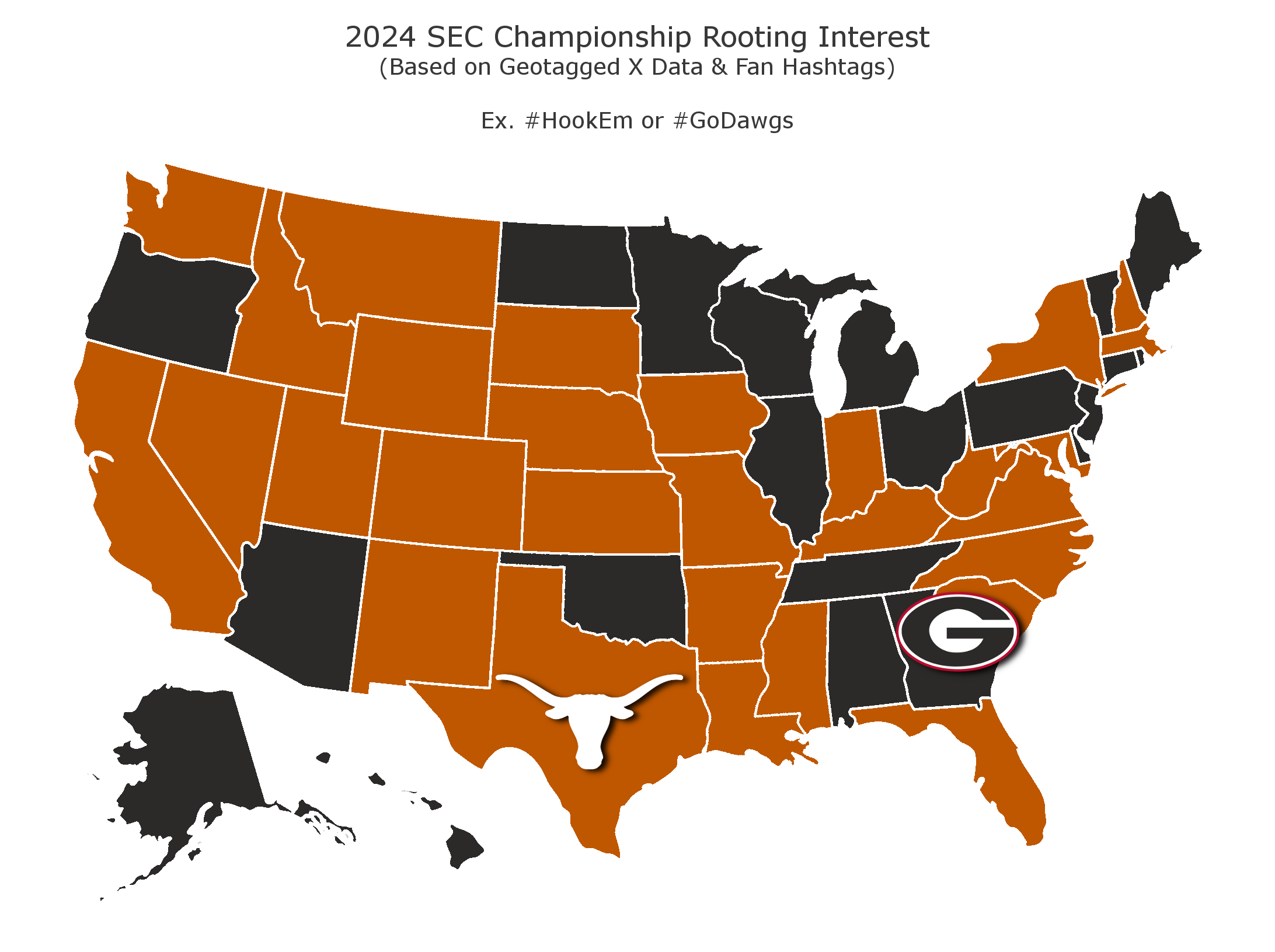 X map shows majority of U.S. rooting for Texas to win SEC title game ...