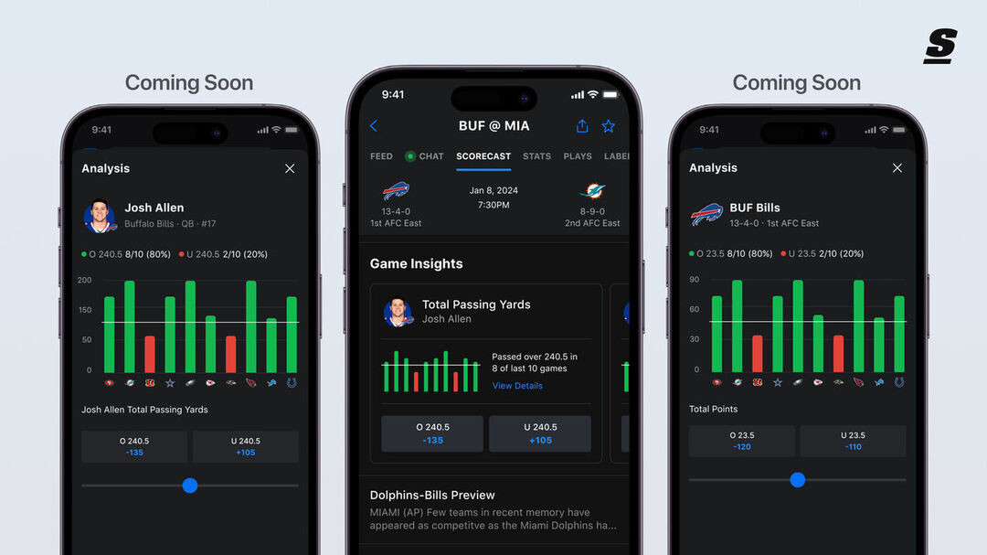 What's new on theScore 🎉 | theScore