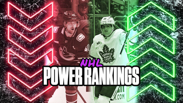 NHL Power Rankings: Oscars edition