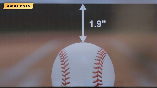 MLB players have met the robot strike zone. How's it going?