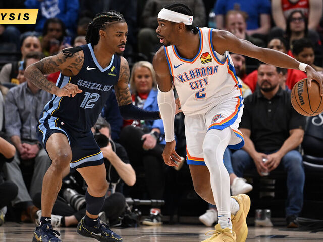 Will youth be served? History says Thunder, Cavs too young to win it all