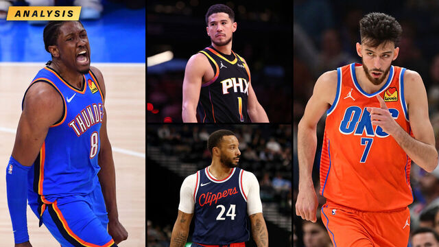 Offseason analysis: Thunder spend big, Suns extend Booker, Heat land Powell