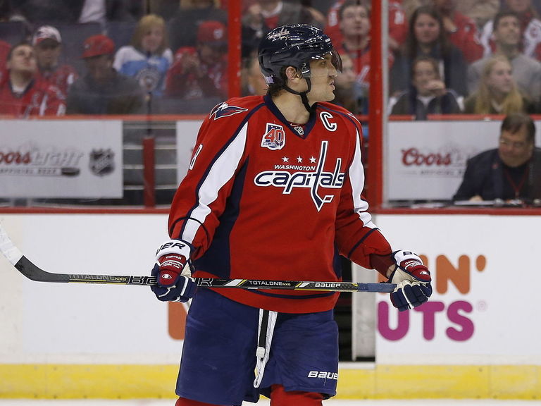 Alex Ovechkin Capitals' alltime points leader