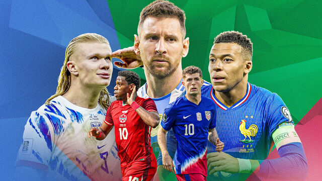 Biggest winners and losers from 2026 World Cup draw