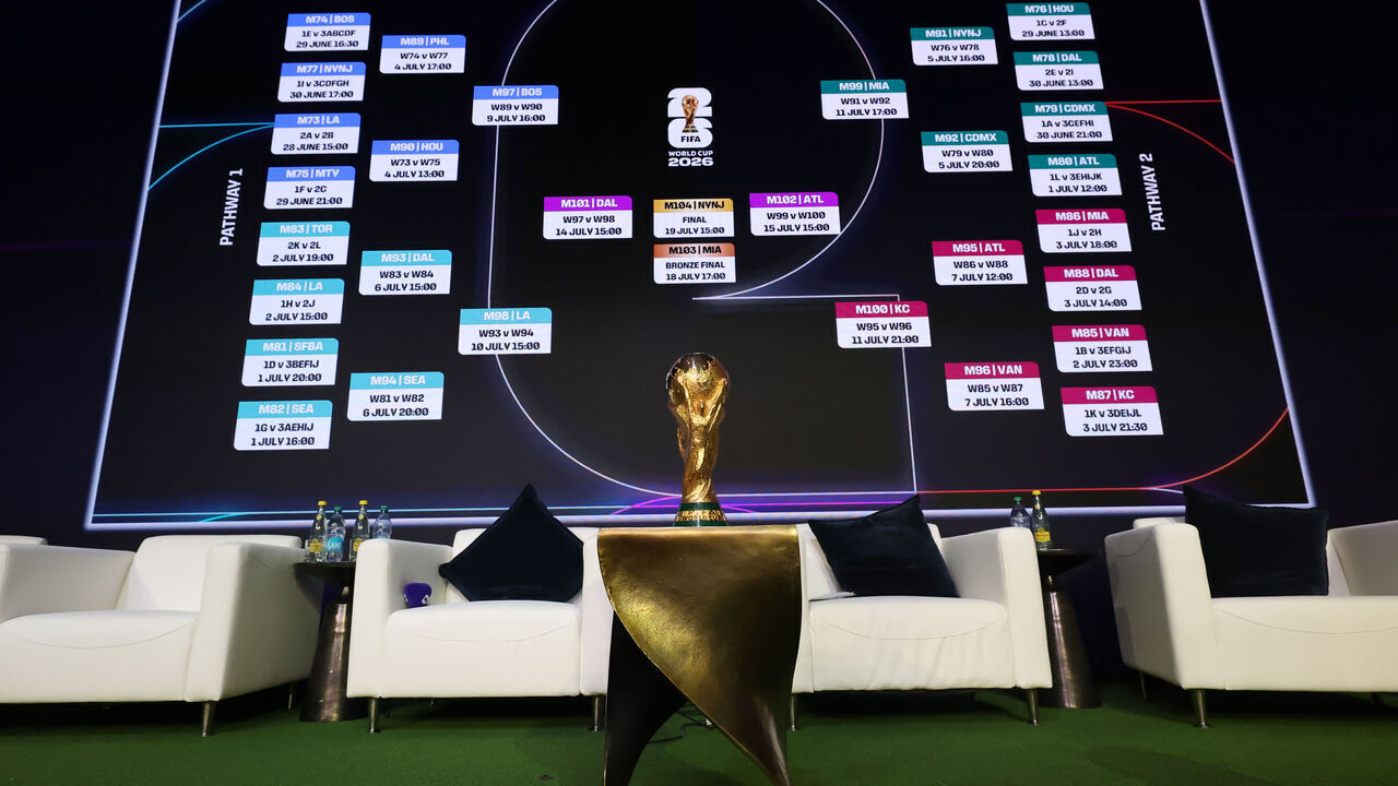 WASHINGTON, DC - DECEMBER 06: Detail of the FIFA World Cup Trophy as the screen displays the schedule during the FIFA World Cup 2026 official match schedule announcement on December 06, 2025 in Washington, DC.