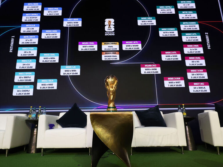2026 World Cup: Full schedule revealed after group stage draw 2026 World Cup: Full schedule revealed after group stage draw