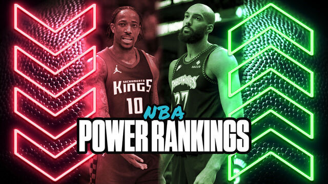NBA Power Rankings: T-Wolves climb, Kings' descent continues