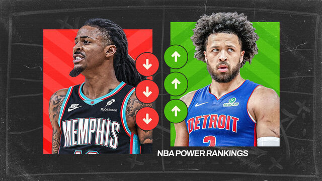 NBA Power Rankings: New No. 1 claims top spot from Thunder