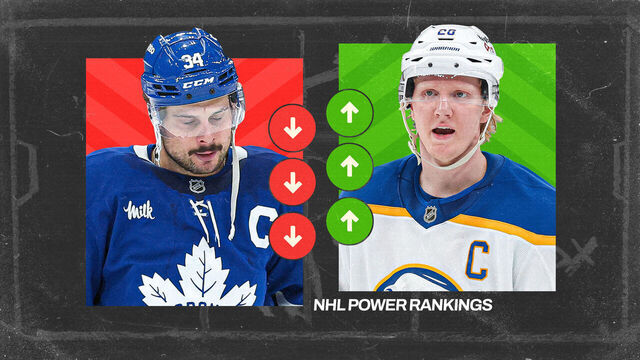 NHL Power Rankings: Post-deadline check-in