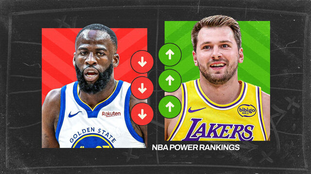 NBA Power Rankings: Luka, red-hot Lakers catch fire