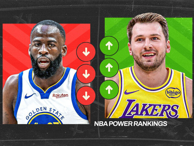 NBA Power Rankings: Luka, red-hot Lakers catch fire