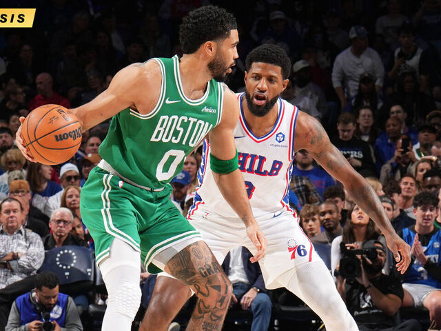 Running analysis of Round 1 of the NBA playoffs