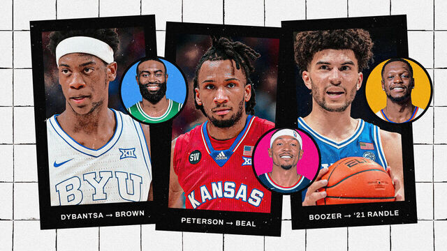 Best- and worst-case comparisons for top NBA draft prospects