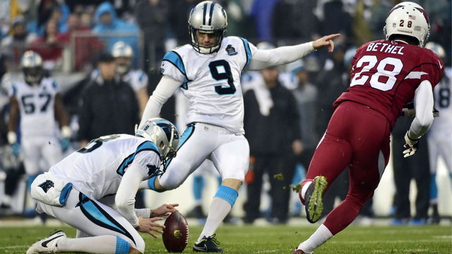Fantasy: 2018 Rankings - Kickers (Updated)