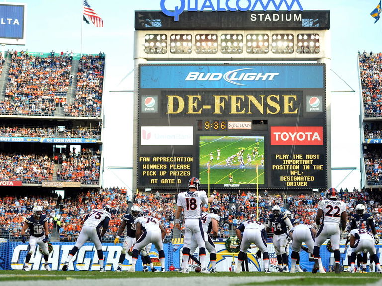 No plans to move Sunday's Chargers game at SoFi Stadium - CBS Los